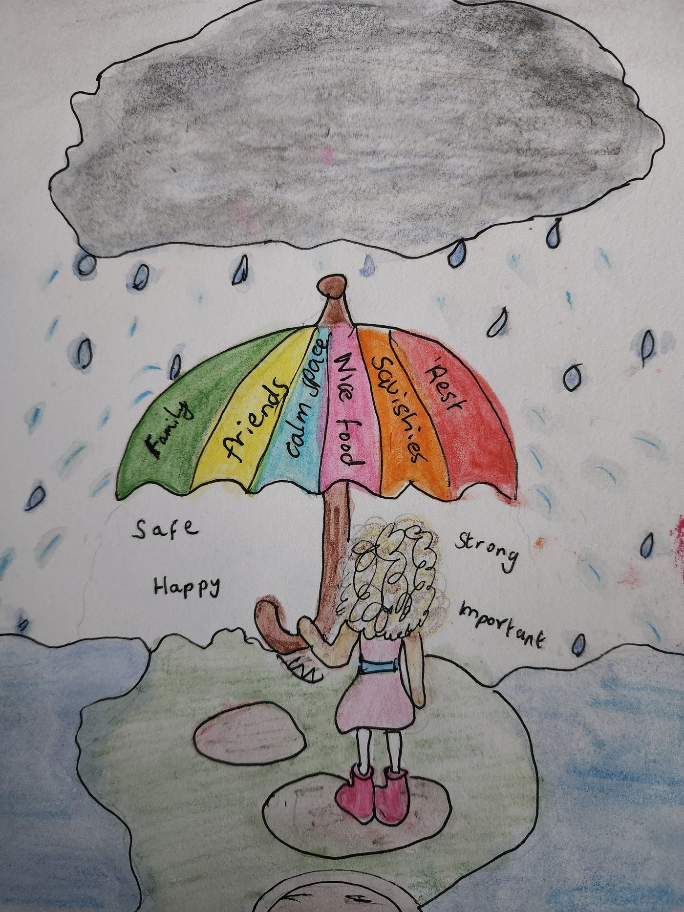 Drawing by a young person we support